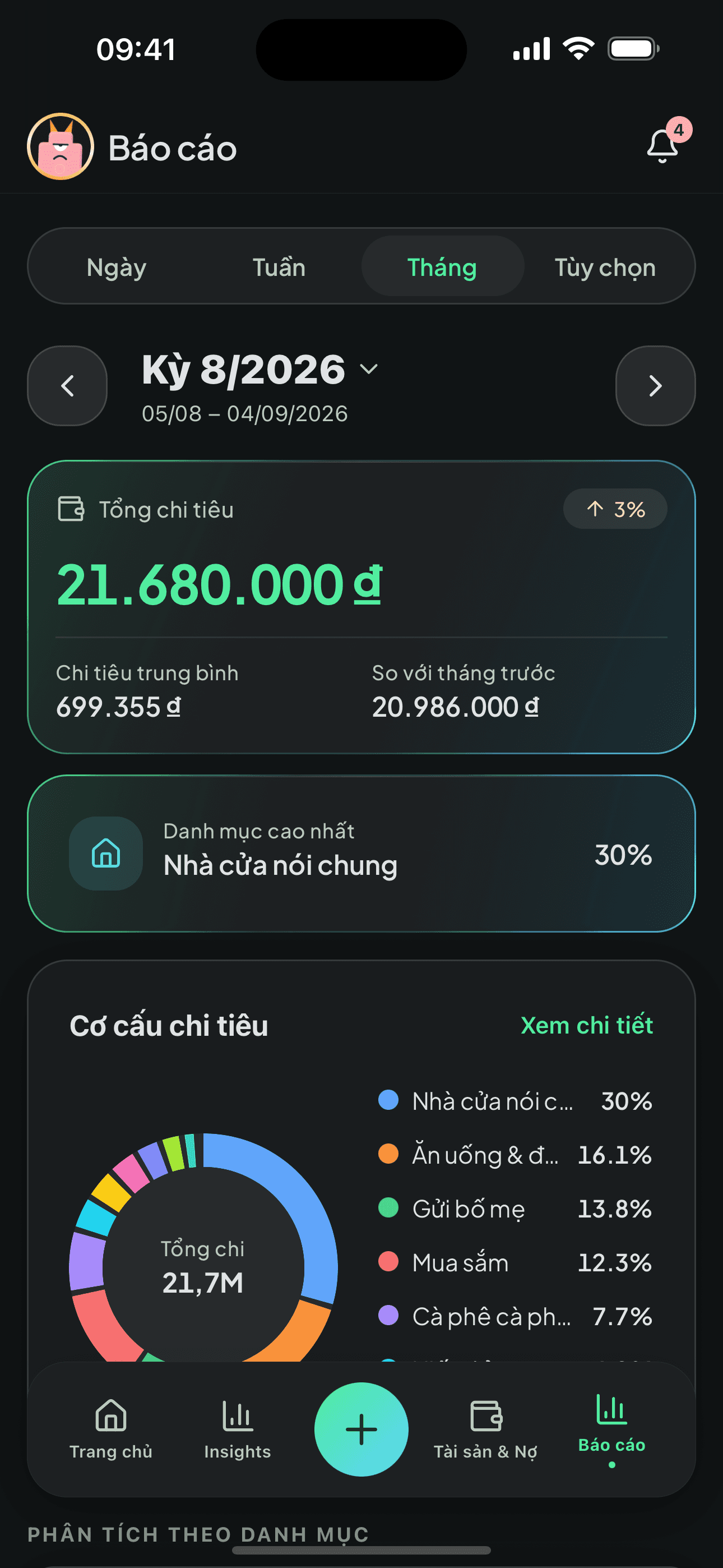Báo cáo